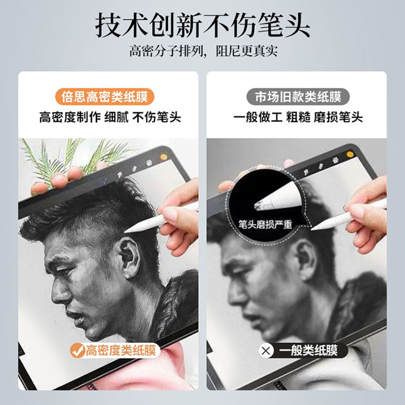 Suitable for iPad Paper Film Pro 11 13inch Painting Film Air 11 Inch 2025 Japanese Frosted Material Writing Film