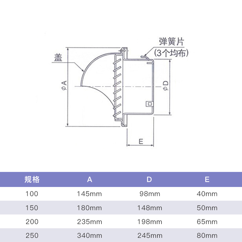 Exhaust fresh air system full heat exchanger stainless steel exterior wall hood ventilation ventilation rain cover air outlet Fresh Air