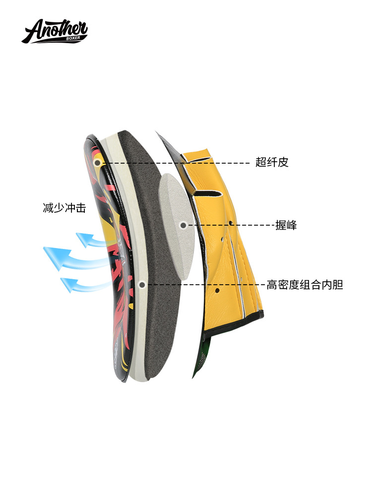 An Boxing Small Hand Target Speed Target Sanda Muay Thai Professional Training Equipment Curved Precision Boxing Target Female Fighting