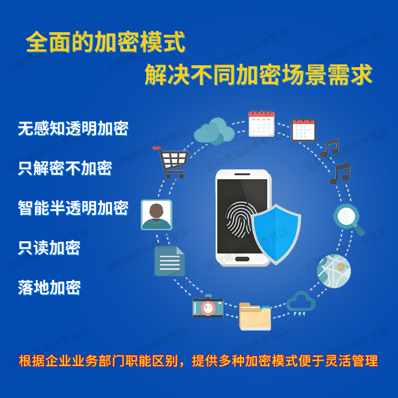 Xunsoft Data Security Anti-Leakage System Enterprise File Encryption Software U Disk Anti-Copying and Anti-External U Disk Disablement