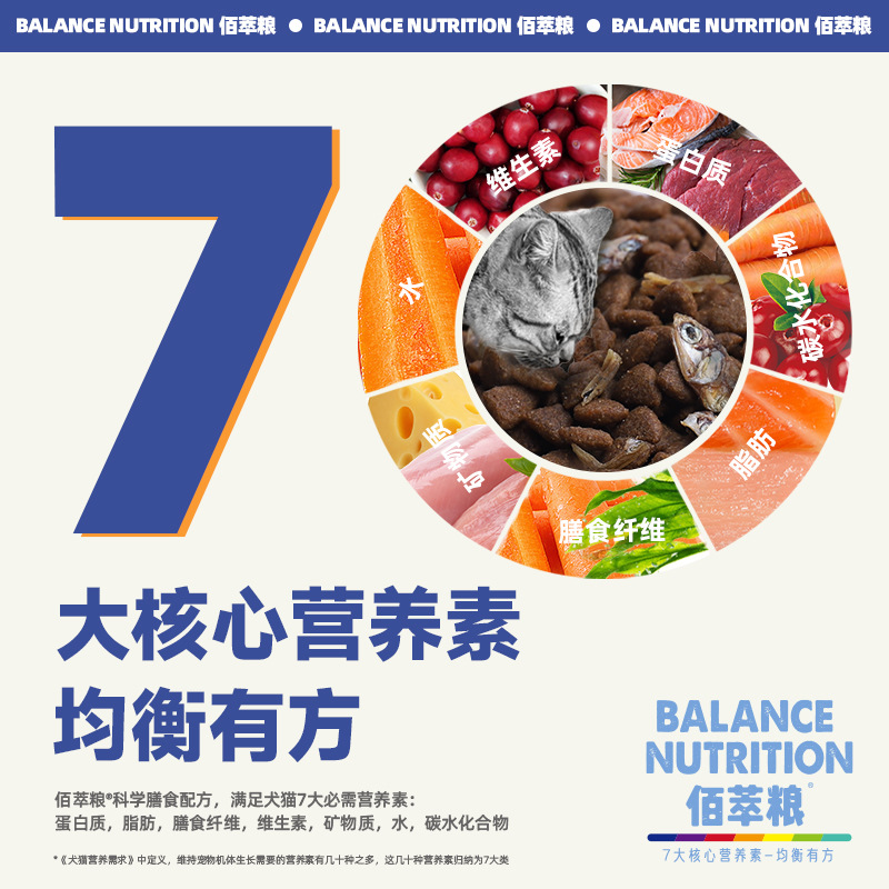 Maifudi Baicui full price cat food 500g adult fattening pet baby cat food wholesale in stock generation wholesale