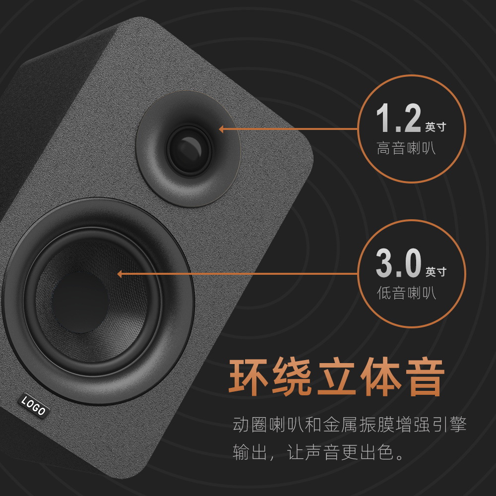 Bookshelf Speakers/Hifi Monitor Speakers Bookshelf Speakers Home Theater Computer Speakers