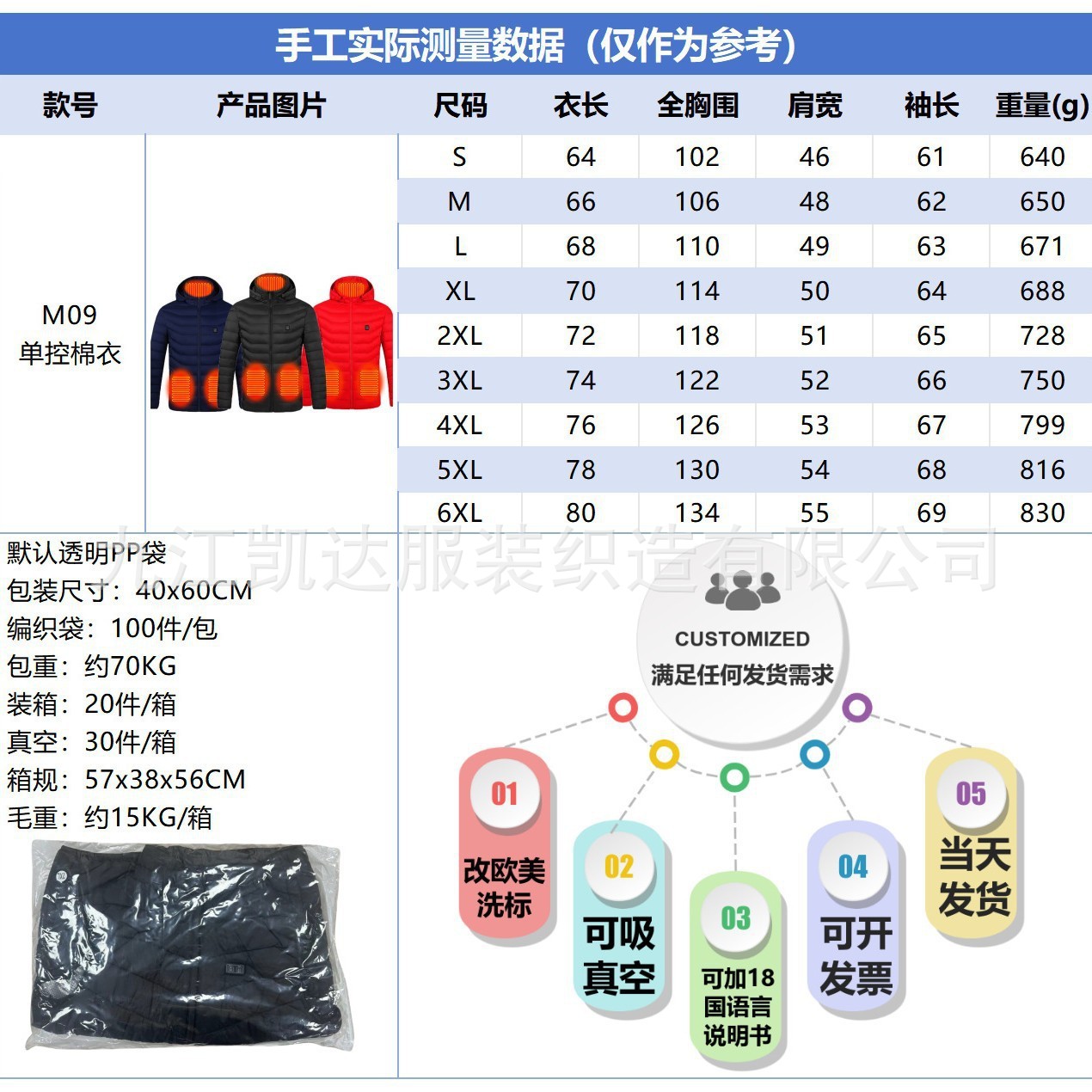 Cross-Border 21-Zone Heating Cotton Coat with Four-Control Switch, European and American Large-Size Hooded Jacket, Outdoor Constant Temperature USB Heated Cotton Coat