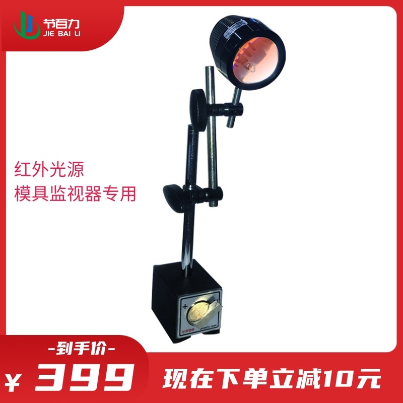 Mold Monitor Camera Lens In-Mold Monitoring Zhijue Photon Cloud Maixing Bosiyuan Ccd Intelligent Control