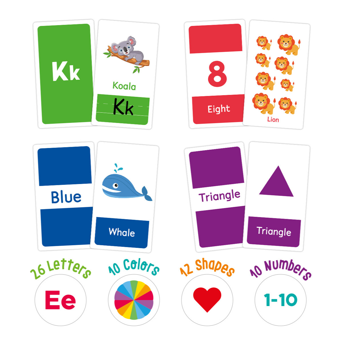 Letter Card 2-4 Years Old Children Early Education Flash Card Learning Color Number Shape Animal ABC English Letter Card