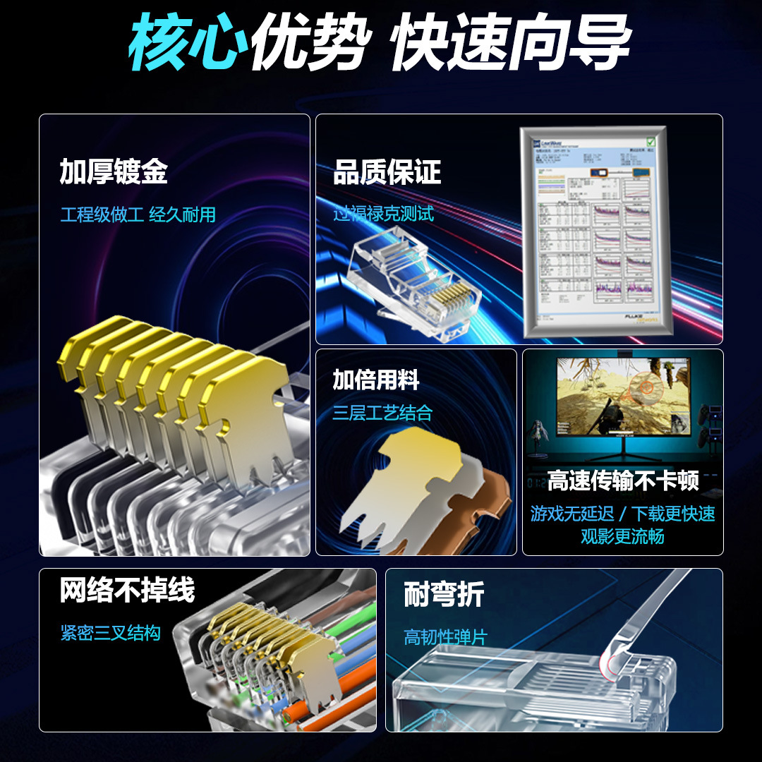 Manufacturer Category 5E Rj45 Crystal Head 8P8C Category 6 Shielded Unshielded Cat5E Cat6 Environmentally Friendly Material Plug