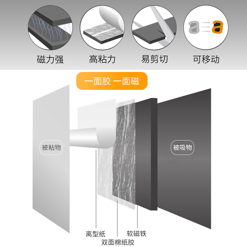 2cm adhesive magnetic strip double-sided adhesive teaching rubber soft magnet strip magnetic stick strong magnetic stick to the magnetic absorption sheet heterosexual magnetic stick