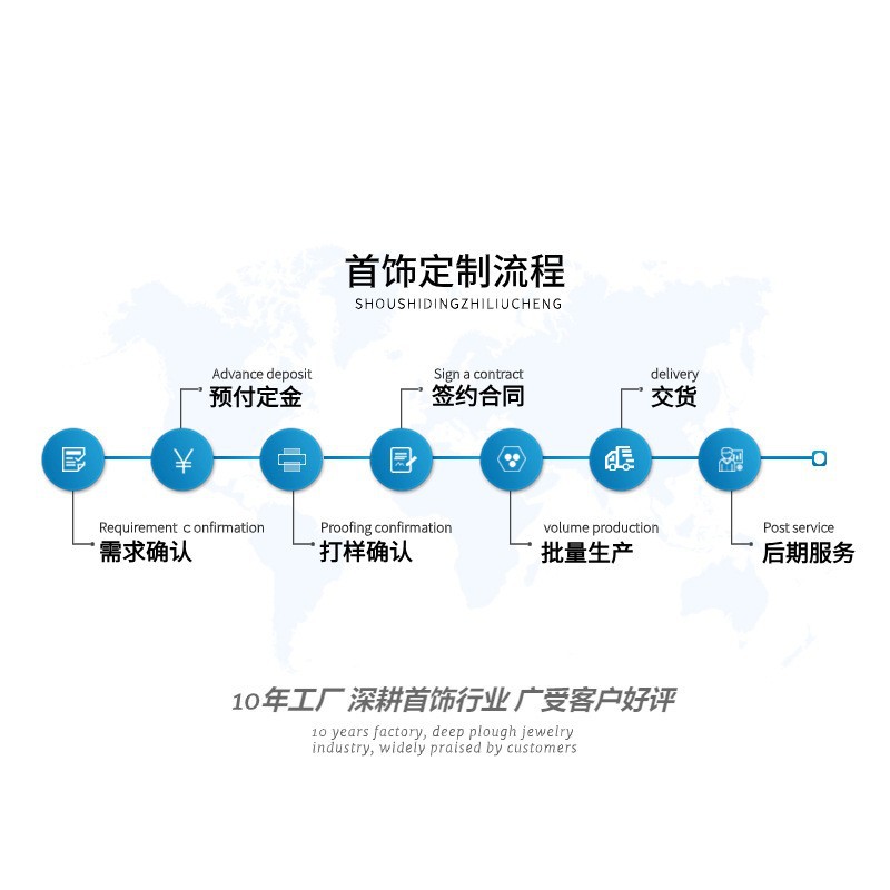 Customized Jewelry S925 Silver K Gold Platinum Ring Earrings Necklace Oem Factory Processing and Customization with Drawings and Samples