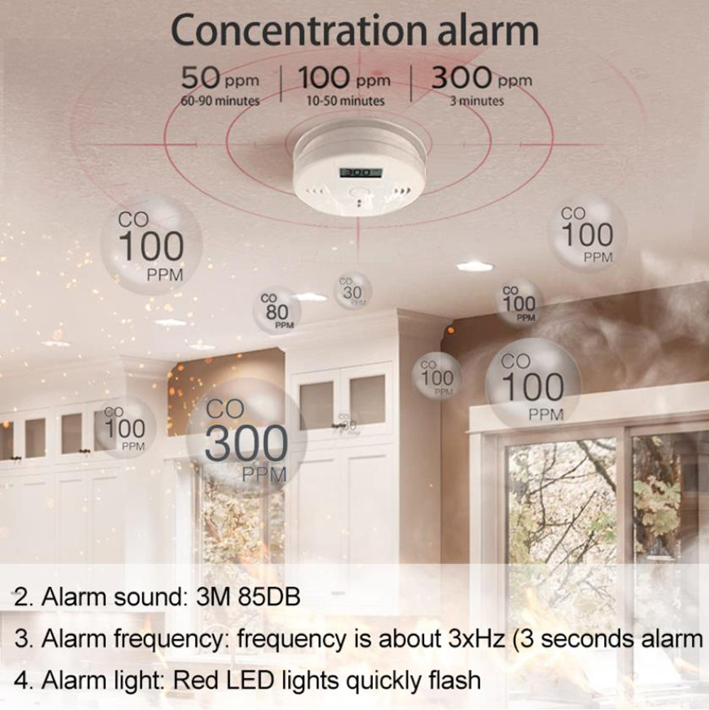 English Cross-Border Carbon Monoxide Alarm Home Gas Detection Lcd Foreign Trade Carbon Monoxide Detector
