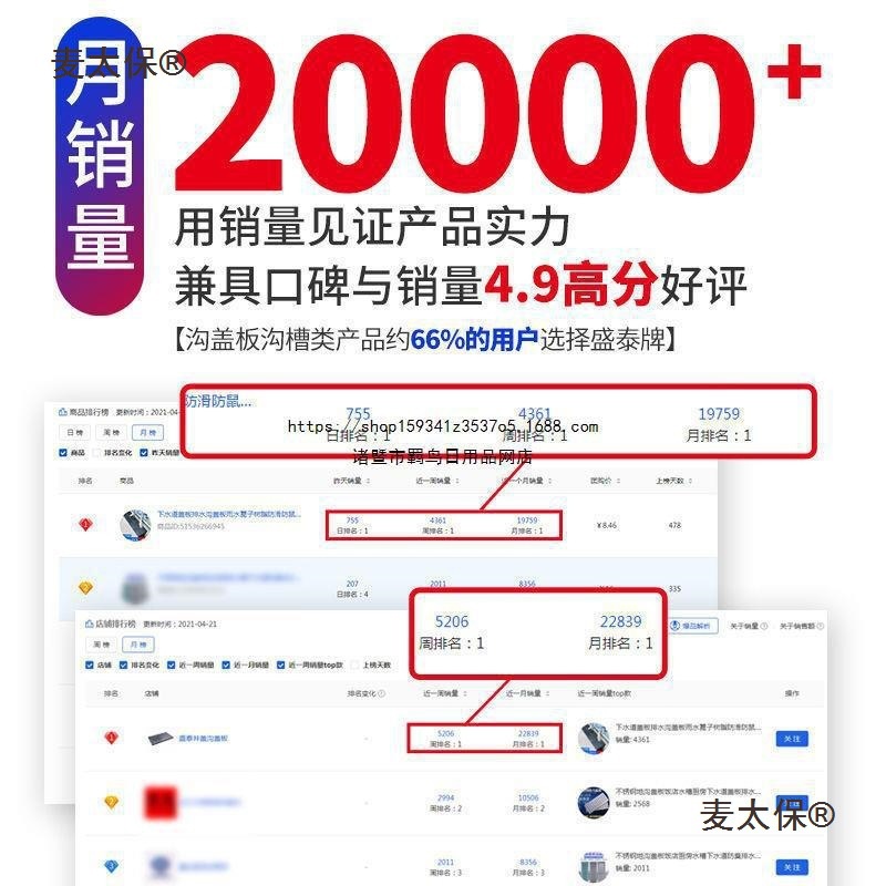 Sewer Cover, Drainage Ditch Cover, Rainwater Grate, Resin Anti-Slip and Anti-Rat Composite Plastic Kitchen Floor Metabo