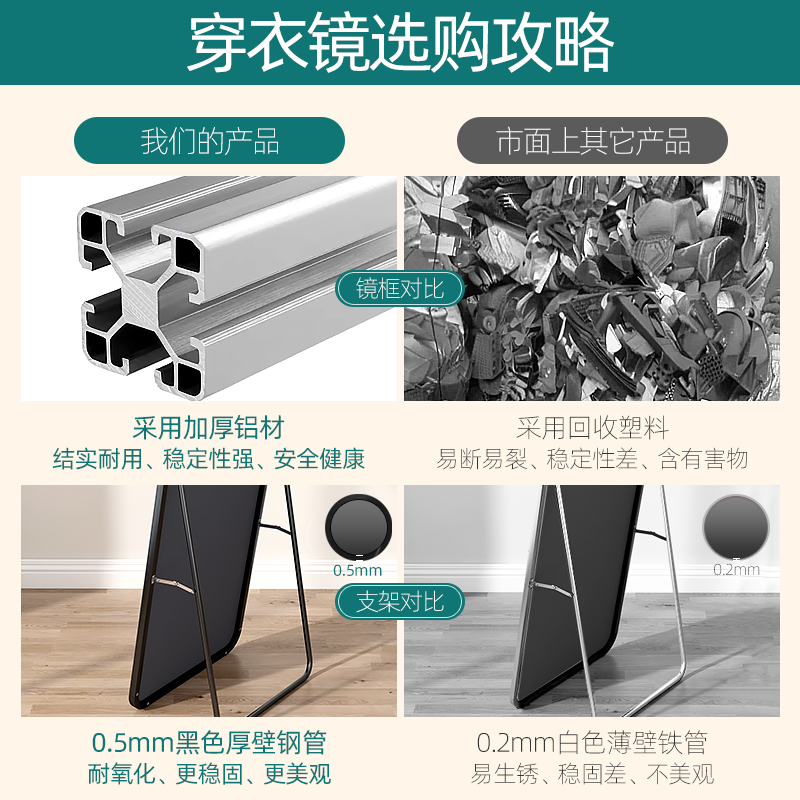 Full-Length Mirror Dressing Floor-Standing Mirror Household Wall-Mounted Wall-Mounted Internet-Popular Girls' Bedroom Dormitory Wall-Mounted Three-Dimensional Fitting Mirror