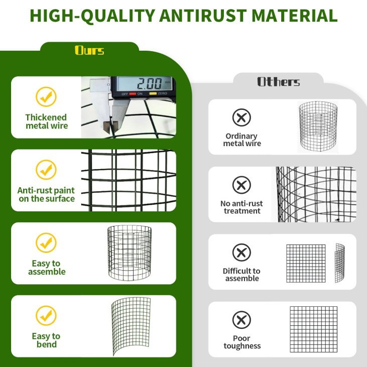 12inchx12inch Wire Mesh Garden Plant Cage Round Plant Protection Cover Exclusively for Cross-Border Amazon