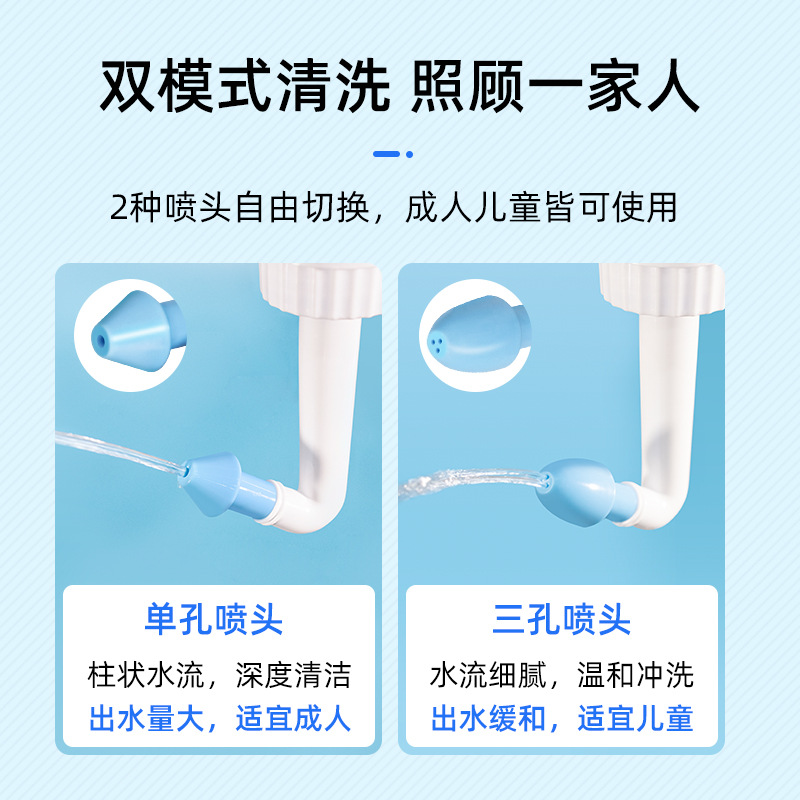 Guanshi Nasal Rinse Device for Home Use, Nasal Irrigation for Nasal Congestion Relief, Nasal Artifact for Children with Sinusitis, Manual Nasal Cleaning with Saline Solution