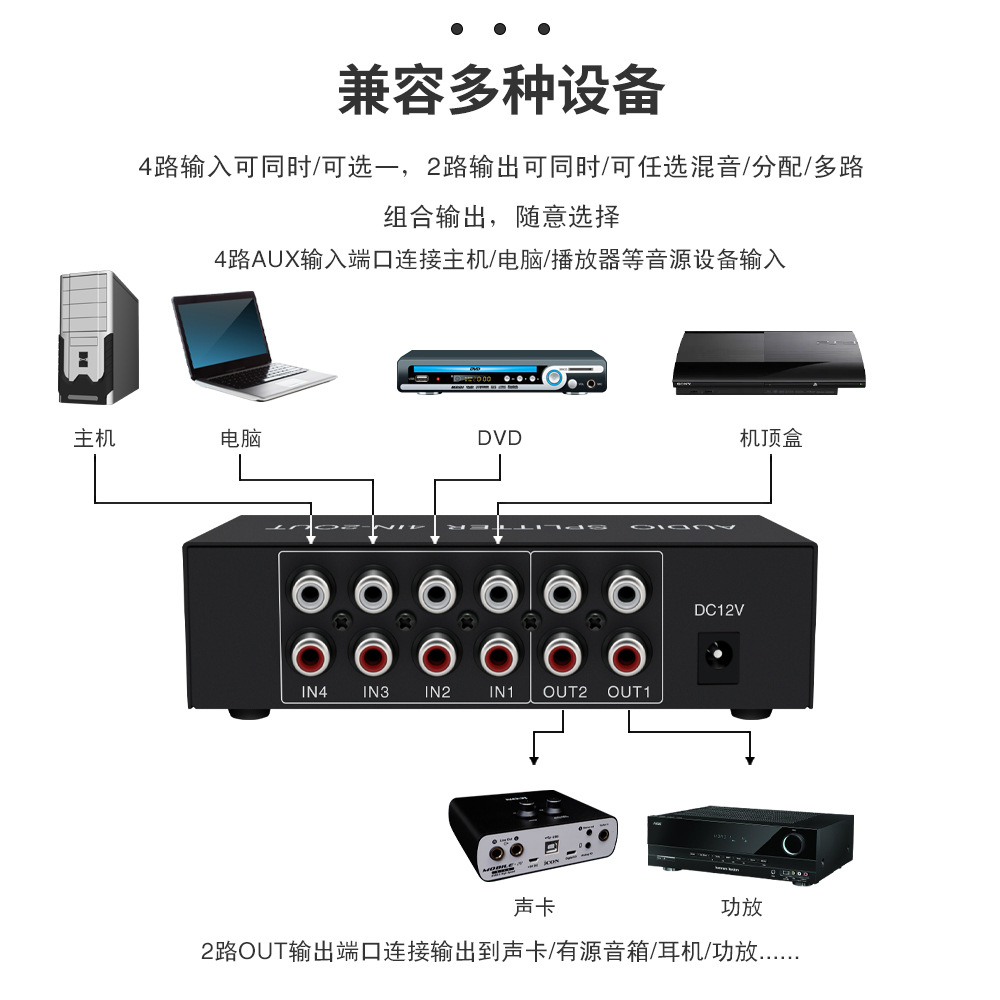 Audio splitter four in two out four in two out four in two out mixing lotus AUX high fidelity stereo with volume adjustment