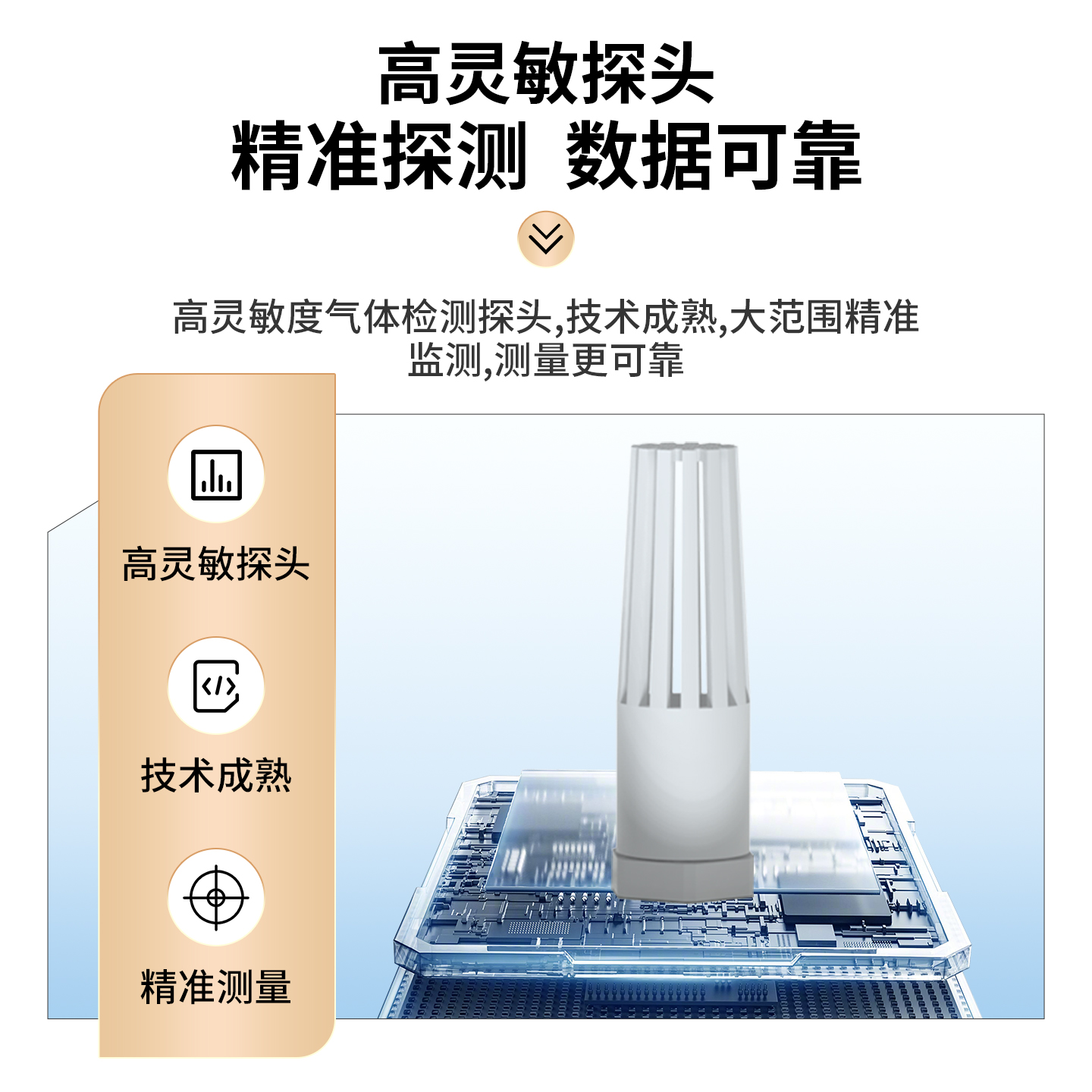 Tvoc Sensor Air Quality Transmitter 485 High-Precision Harmful Gas Monitoring Wall-Mounted Tvoc Detector