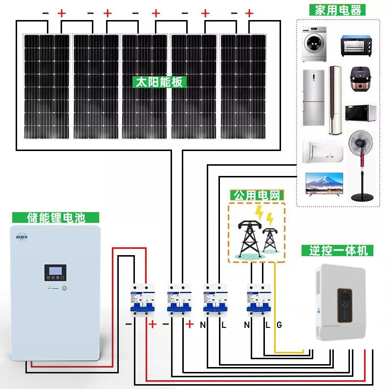 Solar photovoltaic power generation system 48V battery-powered photovoltaic off-grid system inverter integrated machine energy storage power supply