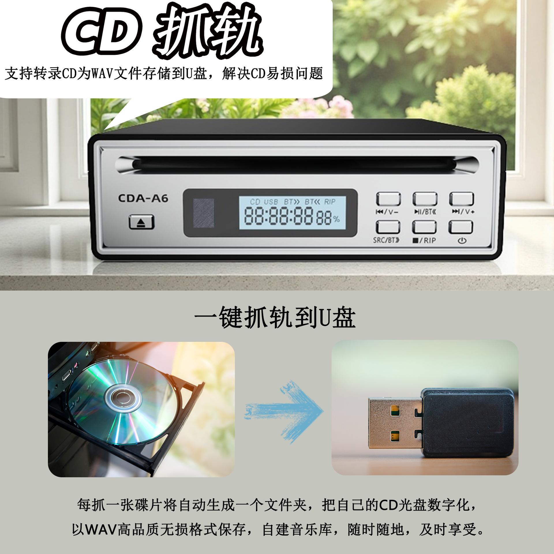 High-End Bluetooth Cd Player Cd Ripper Automatic Wav Conversion Optical Fiber Bluetooth Aux Output with Remote Control