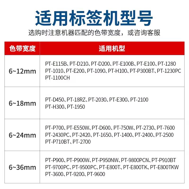 Suitable Brother Label Machine Ribbon 12mm9 18 24Pt-E100B/D210/Tze-631 Printing Paper Label Tape
