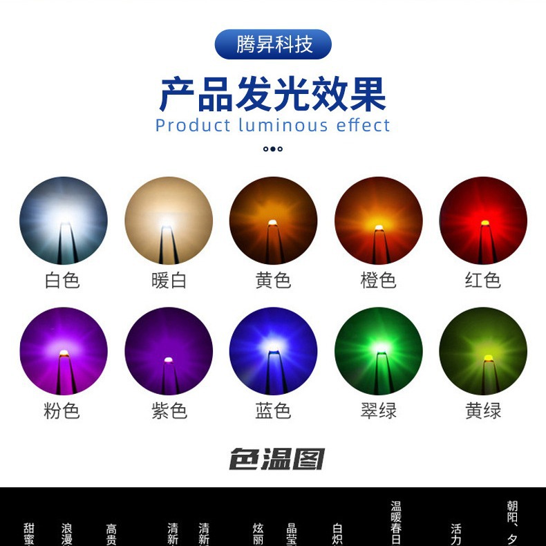 0402 RGB co-yang/colorful light highlight 1010RGB patch LED 0404 full color patch LED lamp bead
