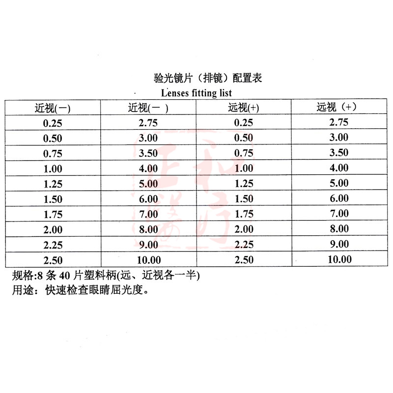 Eye inspection row mirror optical glass vision instrument string lens 1000 degree optometry testing refractive school 8 rows 40 Type