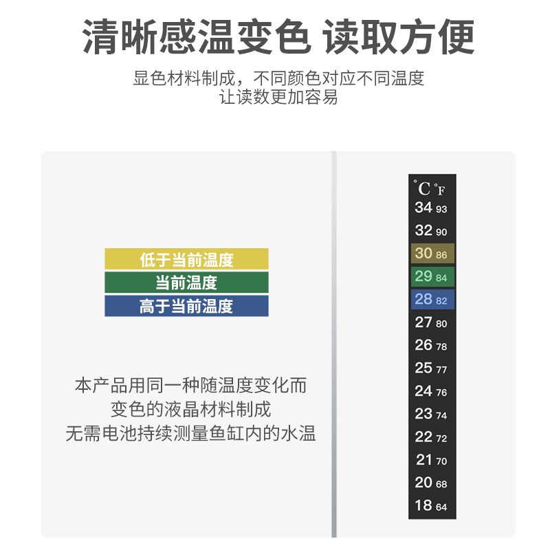 Spot fish tank thermometer LCD temperature color change paste aquarium water temperature temperature temperature measuring patch water temperature paste