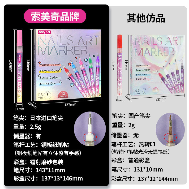 Aiye 0.5mm Needle Tube Manicure Graffiti Pen DIY Wearable Nail Paint Pen Hand-Painted Dot Flower Hook Line Acrylic Marker Pen