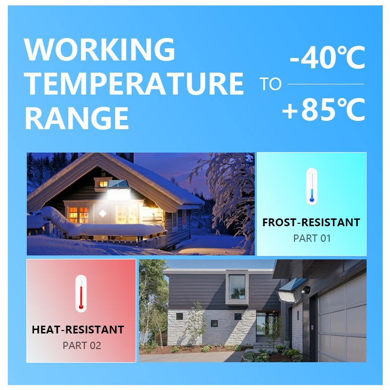 Solar Ground Lamp Outdoor Super Bright Waterproof Courtyard Wall Lamp Landscape Lamp Led Floodlight Lighting Lawn Lamp