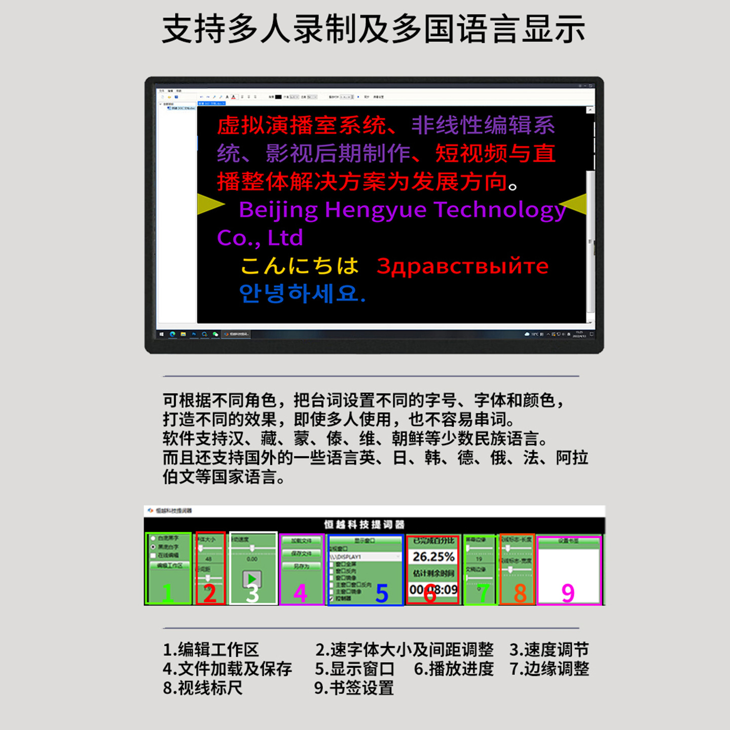 Sai Tianying Sty/Hy-75Dd Electric Flip-Up and down Folding Teleprompter Wireless Remote Control Ceiling