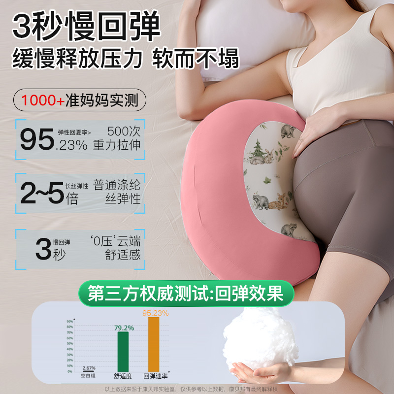 孕妇枕孕妇护腰侧睡枕孕期托腹怀孕睡觉专用抱枕神器u形侧卧抱枕