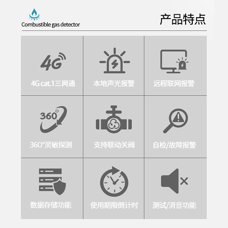 4g Household Gas Alarm Kitchen Monitoring Natural Gas Honeycomb Briquette Gas Leakage Automatic Cut-Off Device