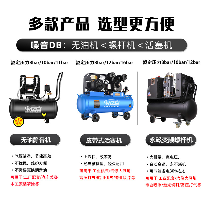 Air Compressor Static Bass Oil-Free Large Industrial Auto Maintenance Woodworking Spray Paint 220V Export Air Compressor Air Pump
