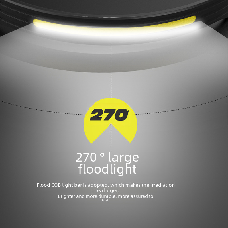 Patented Manufacturer Cross-Border Lightweight Sensor Cob Headlamp Outdoor Cycling Light Night Fishing Light Strong Light Rechargeable Headlamp