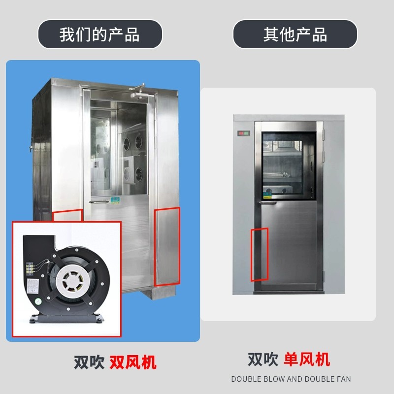 Stainless Steel Air Shower Room Factory Dust-Free Workshop Air Shower Door Single Double Blow Air Shower Room Cargo Shower Room Channel