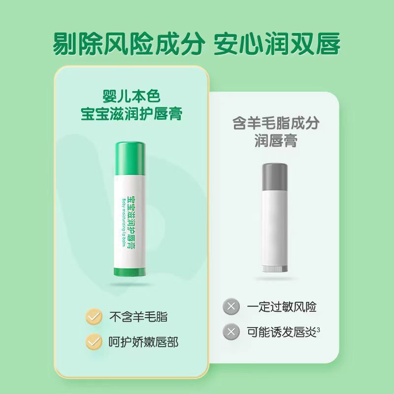 Factory Frog Prince Lip Balm Kidsren's Lip Balm Moisturizing and Lightening Lip Lines Strawberry Flavor for Babies and Kidsren