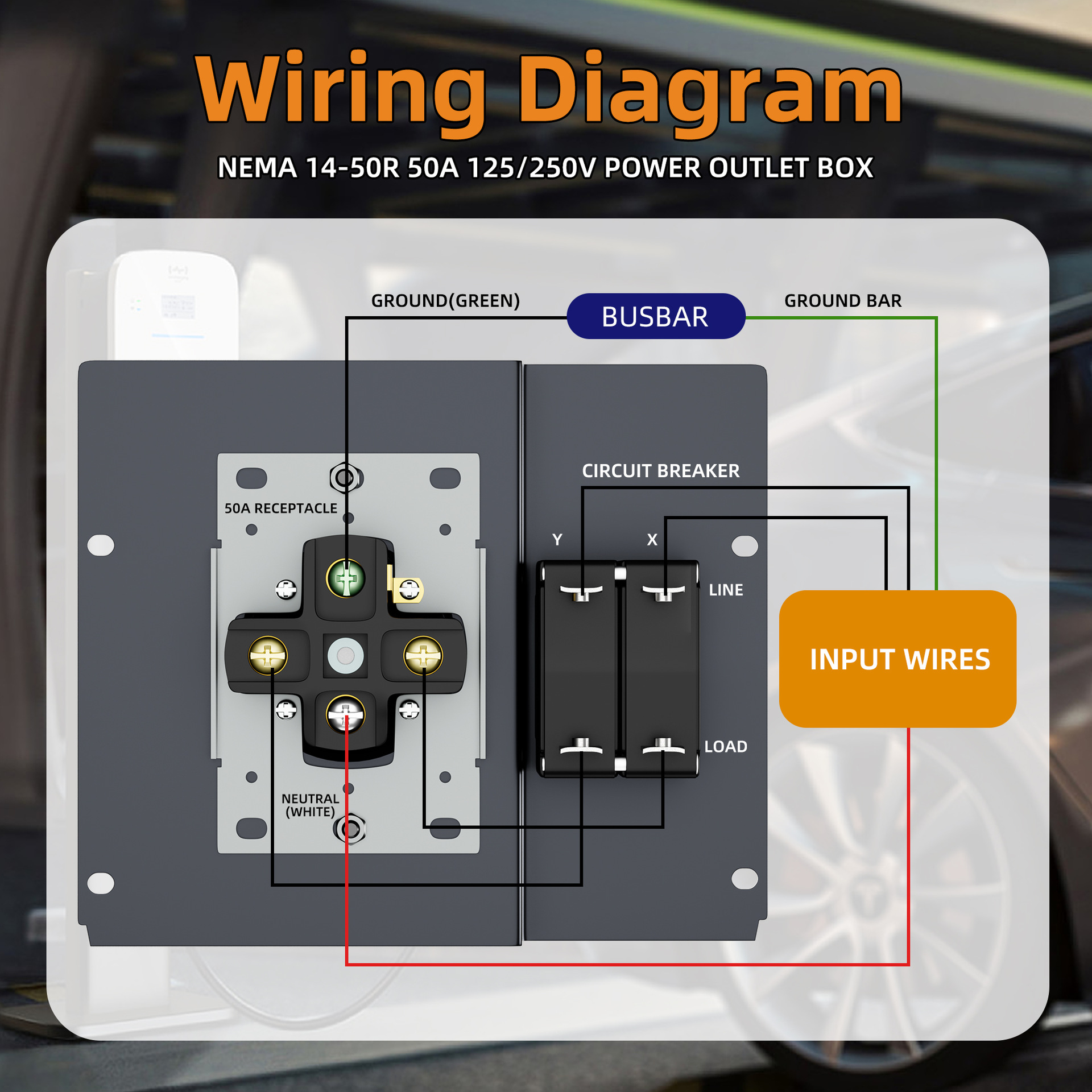 POP-1 cross-border e-commerce hot sale RV distribution box American RV distribution box Outdoor RV distribution cabinet