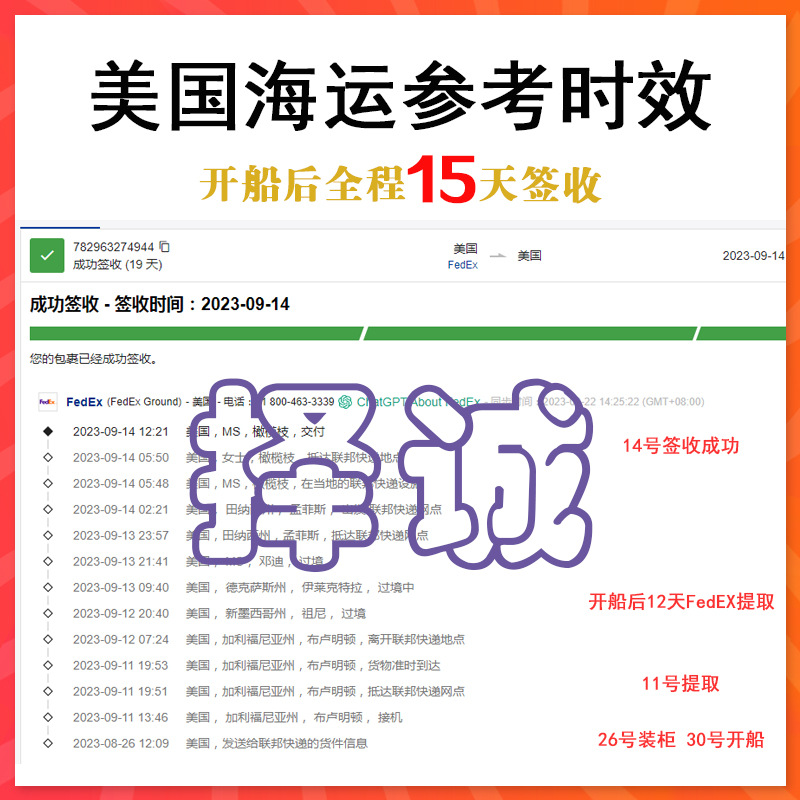 International express UPS sensitive goods US Canada UK Mexico Germany France DHL imitation food line