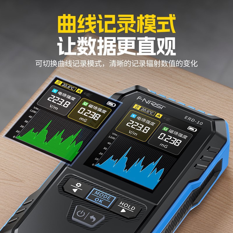 Fnirsi Erd-10 Electrical Electromagnetic Radiation Detector Household Appliances Personal Dose Alarm Electromagnetic Field