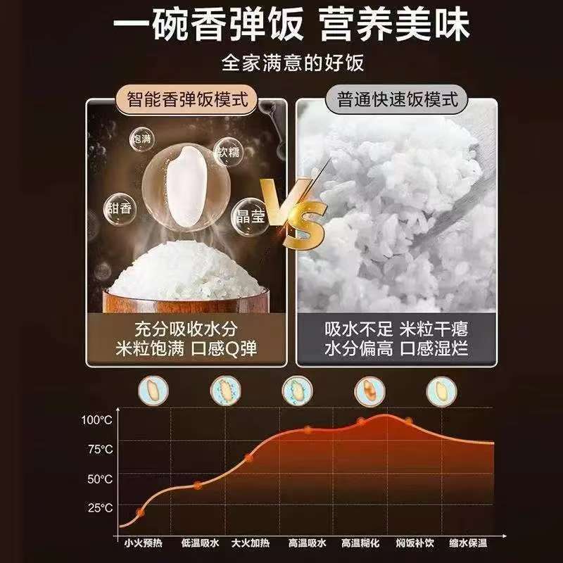 Household 5L Large-Capacity Rice Cooker, Smart Timer Appointment, Fully Automatic Rice Cooker Wholesale