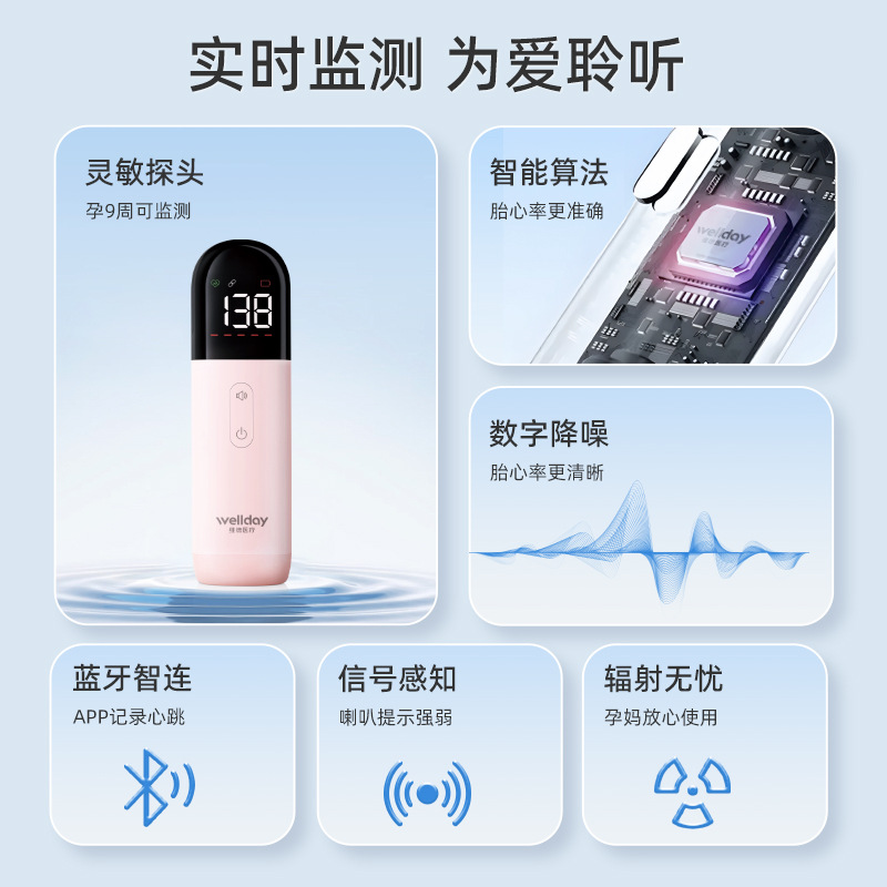 Wade Medical Fetal Heart Monitor for Pregnant Women's Home Intelligent Ultrasonic Doppler Fetal Fetal Move Detector Fetal Heart Monitor