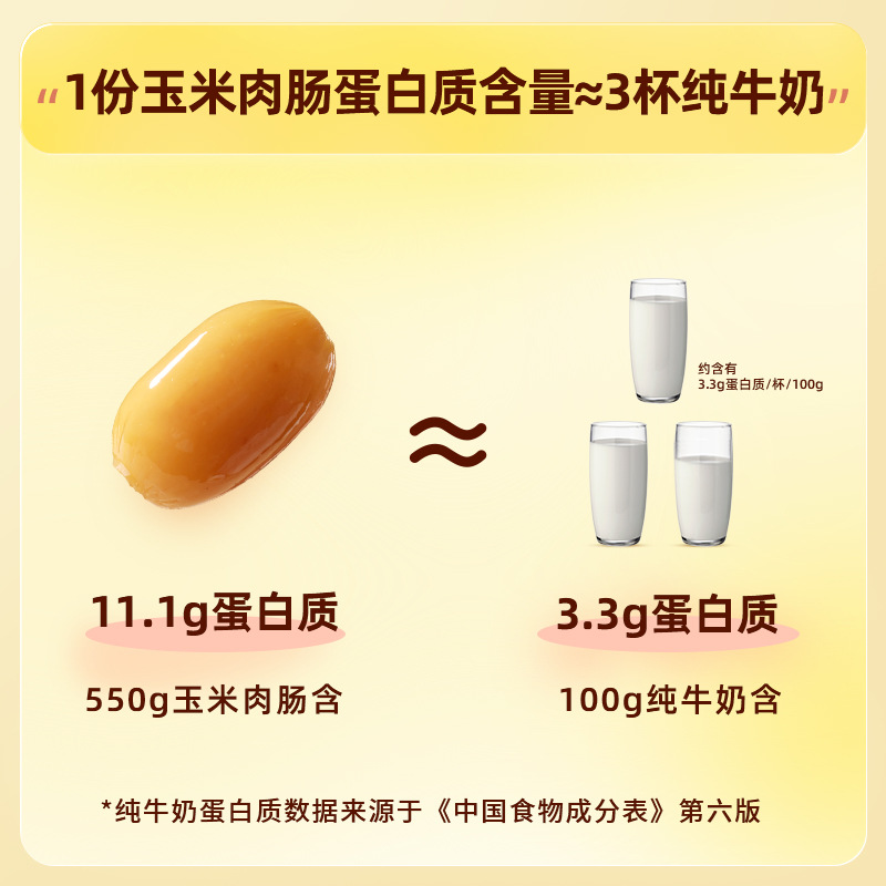 Three Squirrels Corn Small Meat Sausage Thumb Small Sausage Meat Jujube Sausage Leisure