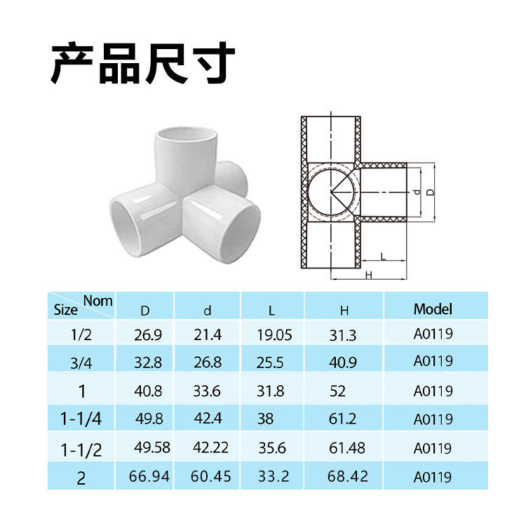 Cross-Border Hot-Selling American Standard Sch40 Pvc Pipe Fittings Stereo Four-Way Accessories Furniture-Grade Pvc Pipe Fittings Stereo Four-Way