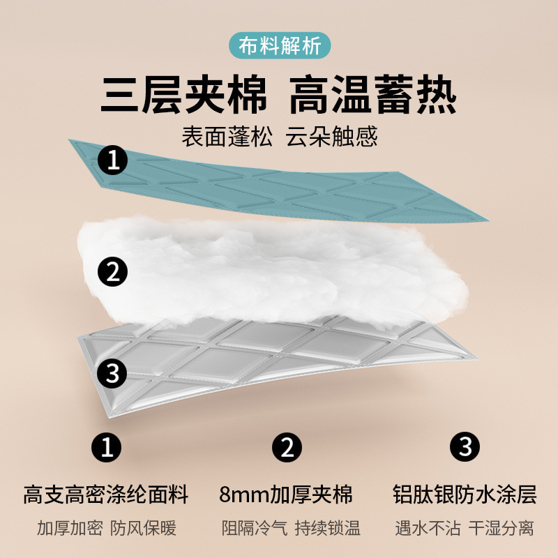 Thickened Quilted Bath Cover for Home Use, Winter Bath Insulation, Waterproof Bathroom Essential, No Drilling Required