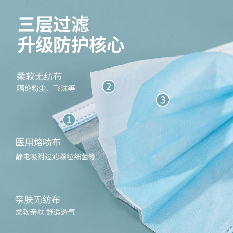 Medical surgical masks individually packaged 50-piece disposable wholesale medical masks three-layer protective meltblown cloth