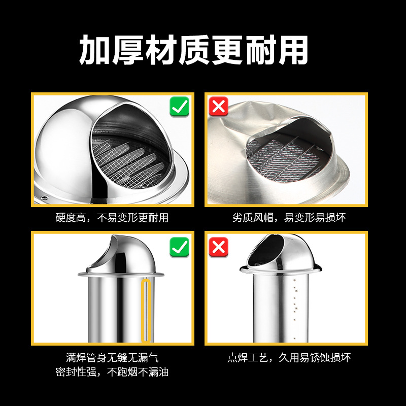 Through-wall stainless steel long pipe air cap thick wall kitchen fume exhaust port lengthened external wall duct ventilation exhaust port