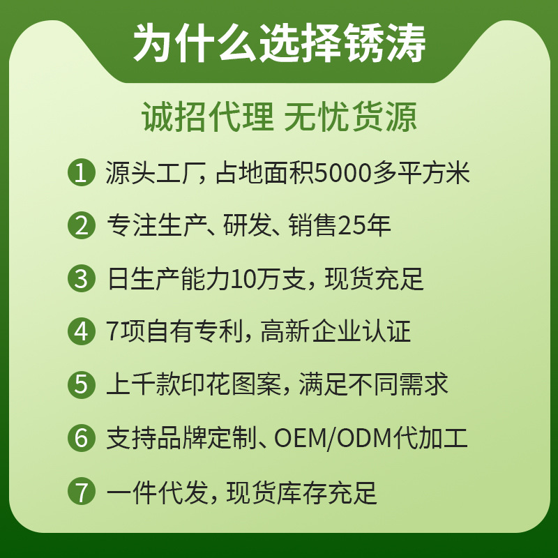 Foreign Trade New Daily Five-finger Bath Gloves Artifact Household Thickened Skin-friendly Exfoliating Nylon Bath Back Towel