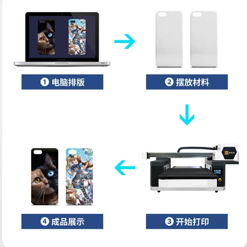 Dongshen A3 Heightened Uv Tablet Printer Small 3D Embossed Mobile Phone Case Cylinder Glass Wine Bottle Making Equipment