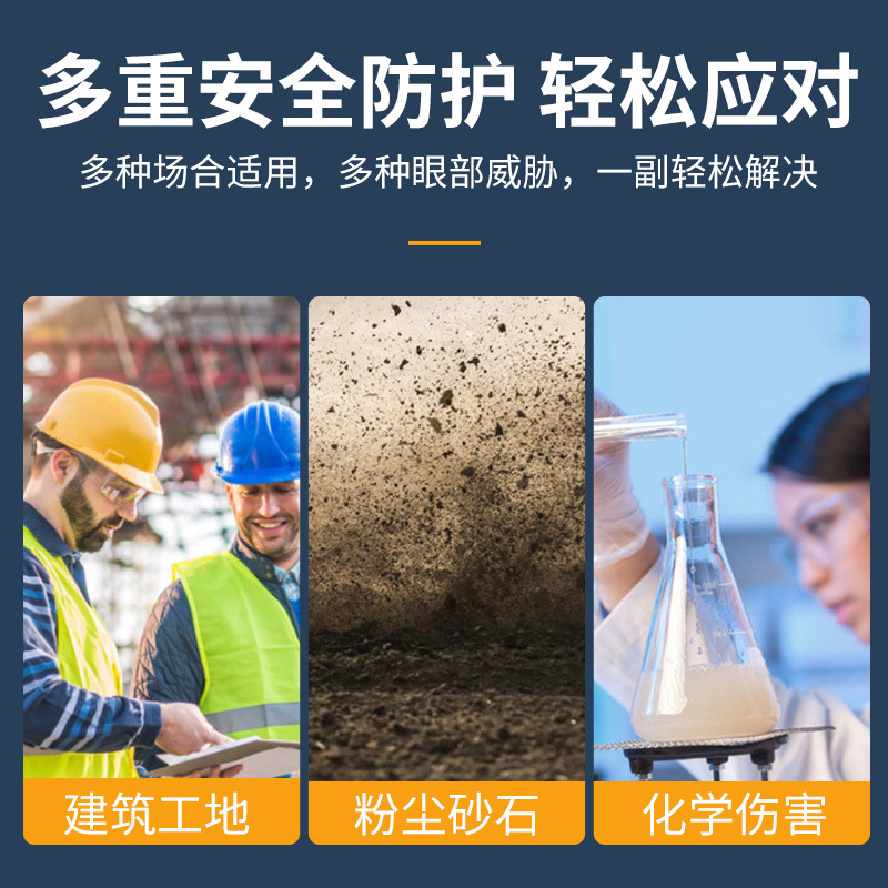 Transparent Blinds Protective Glasses, Goggles, Anti-Droplet Labor Protection Glasses, Anti-Fog, Fully Transparent Goggles