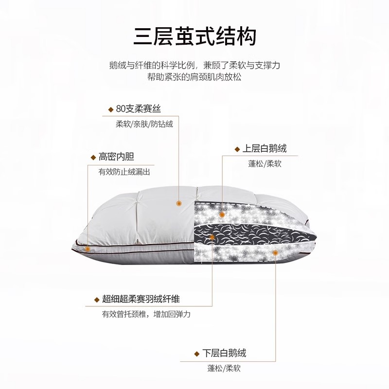 White Goose Down Pillow Five-Star Hotel Pillow Core Household Single Double Adult Cervical Spine Protection to Help Sleep 95 Pillow Core
