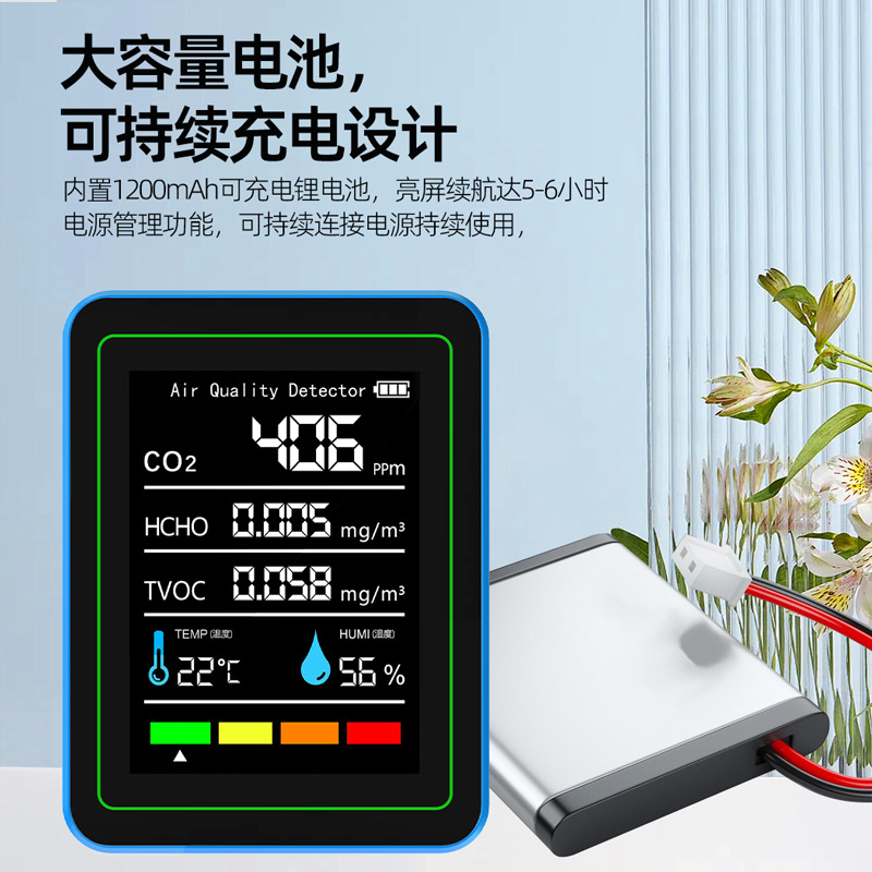 New 5-in-1 Carbon Dioxide Detector Indoor Formaldehyde Detection Tvoc Temperature Humidity Co2 Cross-Border New Product