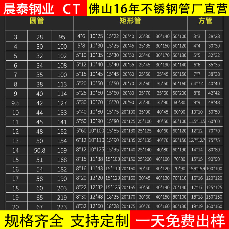 304 Stainless Steel Mirror Square Tube Polished Brushed 201 Stainless Steel Profile Square Tube Manufacturer Rectangular Tube Wholesale